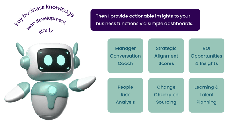key business knowledge